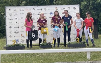 Thursday – The Competition Begins at FYCup 2026
